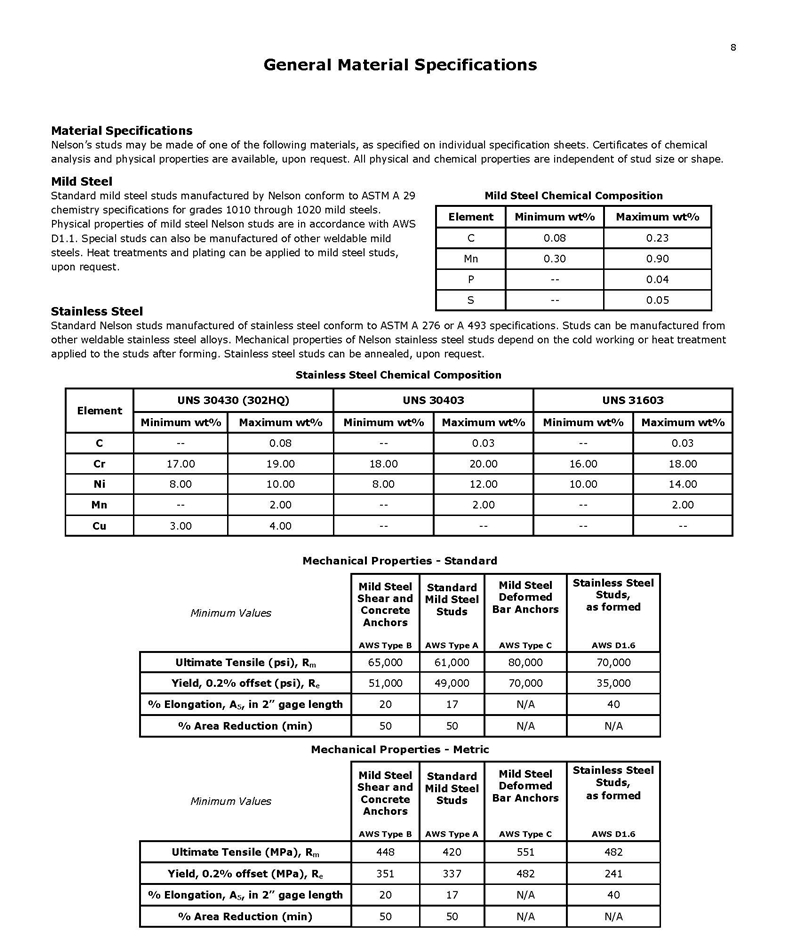 2.General Material Specifications_Page_01