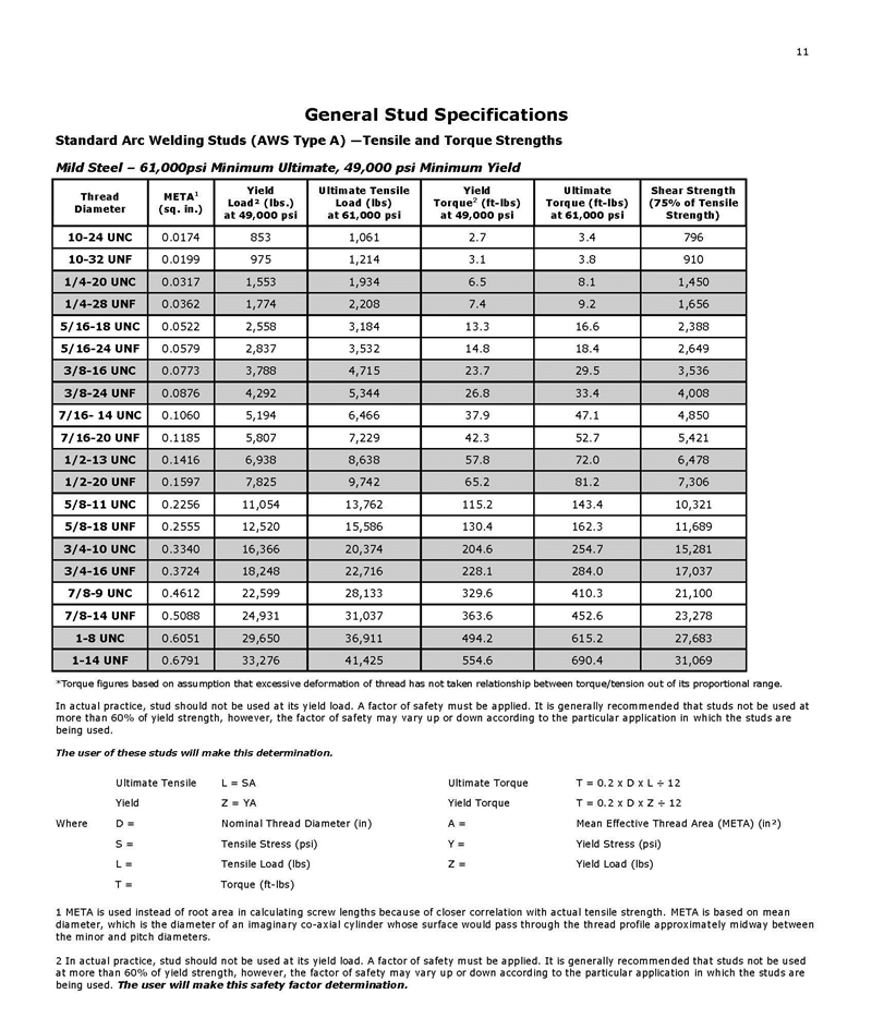 2.General Material Specifications_Page_04