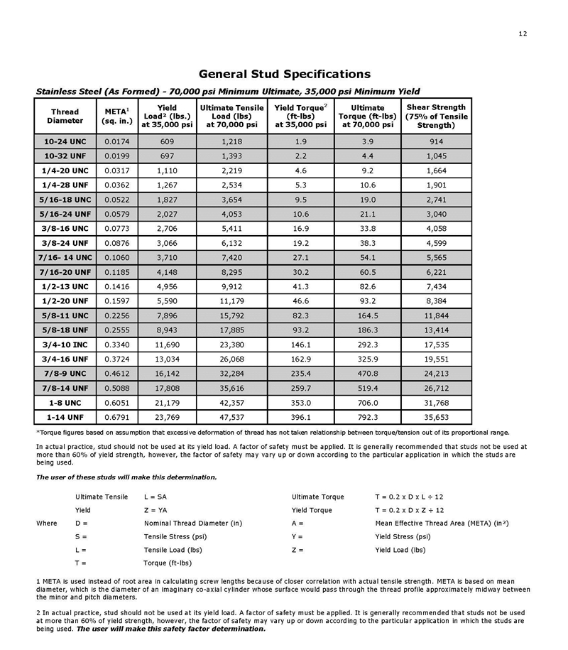 2.General Material Specifications_Page_05