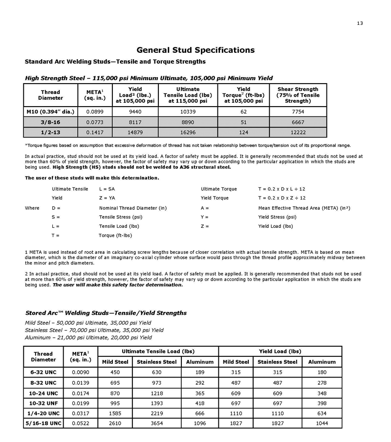 2.General Material Specifications_Page_06