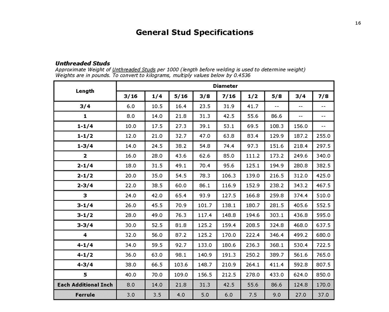 2.General Material Specifications_Page_09