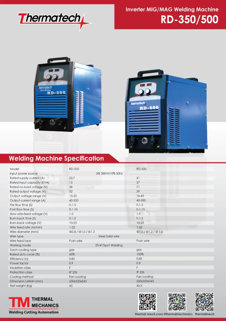 เครื่องเชื่อม MIG/MAG Fully Digital Controlled รุ่น RD500 กระแสเชื่อม 500A ที่ Duty cycle 100% เครื่องเชื่อมมิก แมก ที่ใช้งานร่วมกับโรบอท