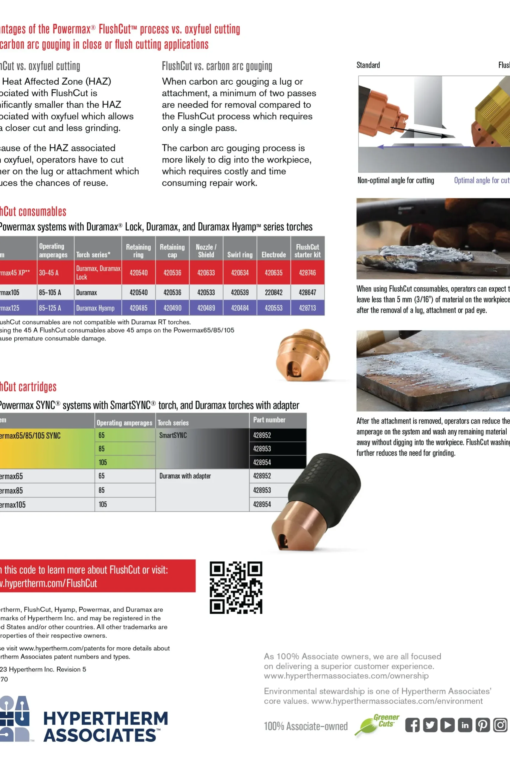 FlushCut™: สำหรับงานตัดประชิดผิว (Flush Cutting)