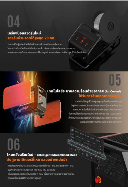 เครื่องเชื่อมไฟเบอร์เลเซอร์มือถือ Air Cooling HR Laser รุ่น A3MD30i