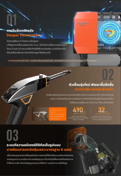 Air Cool Handheld Fiber Lase HR Laser Model A3MD30i